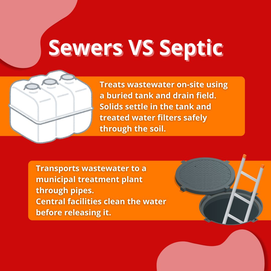 septic system function and sewer function
