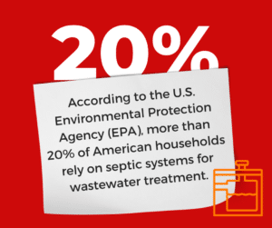 septic tank stat