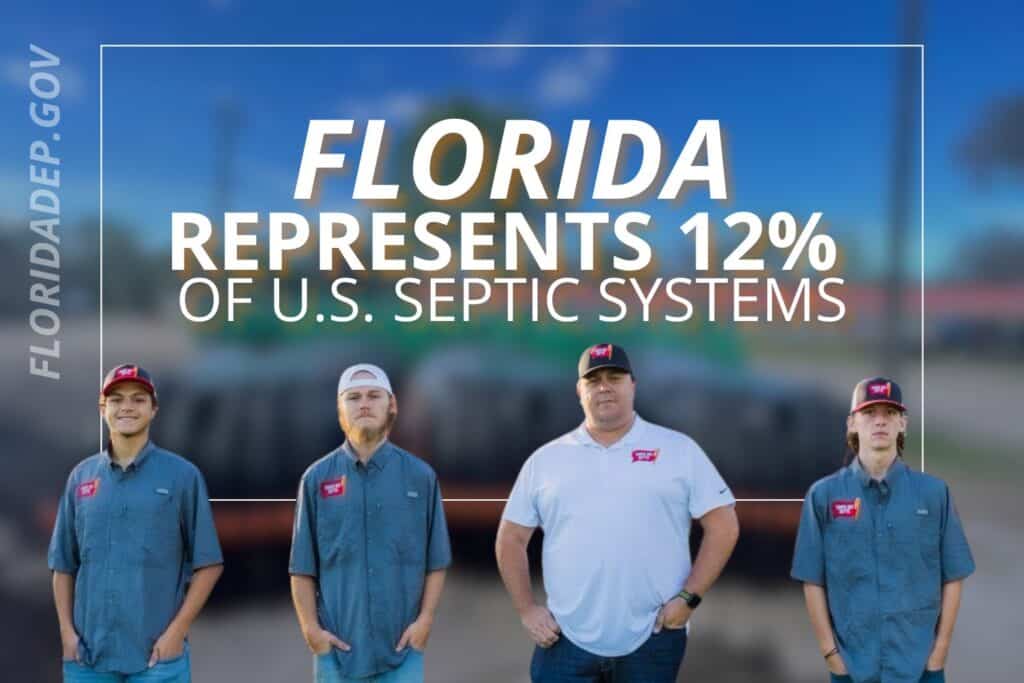 septic florida stat