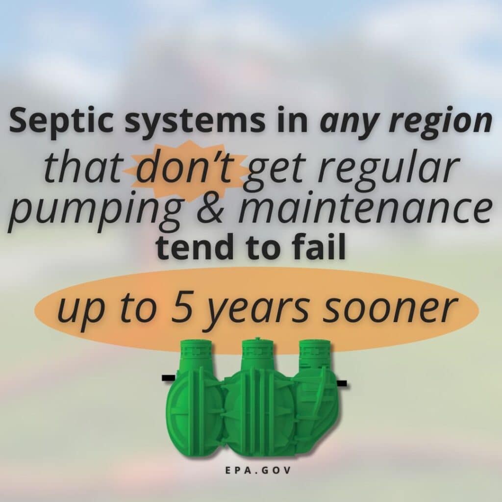 how long teptic tanks and system last without maintenance