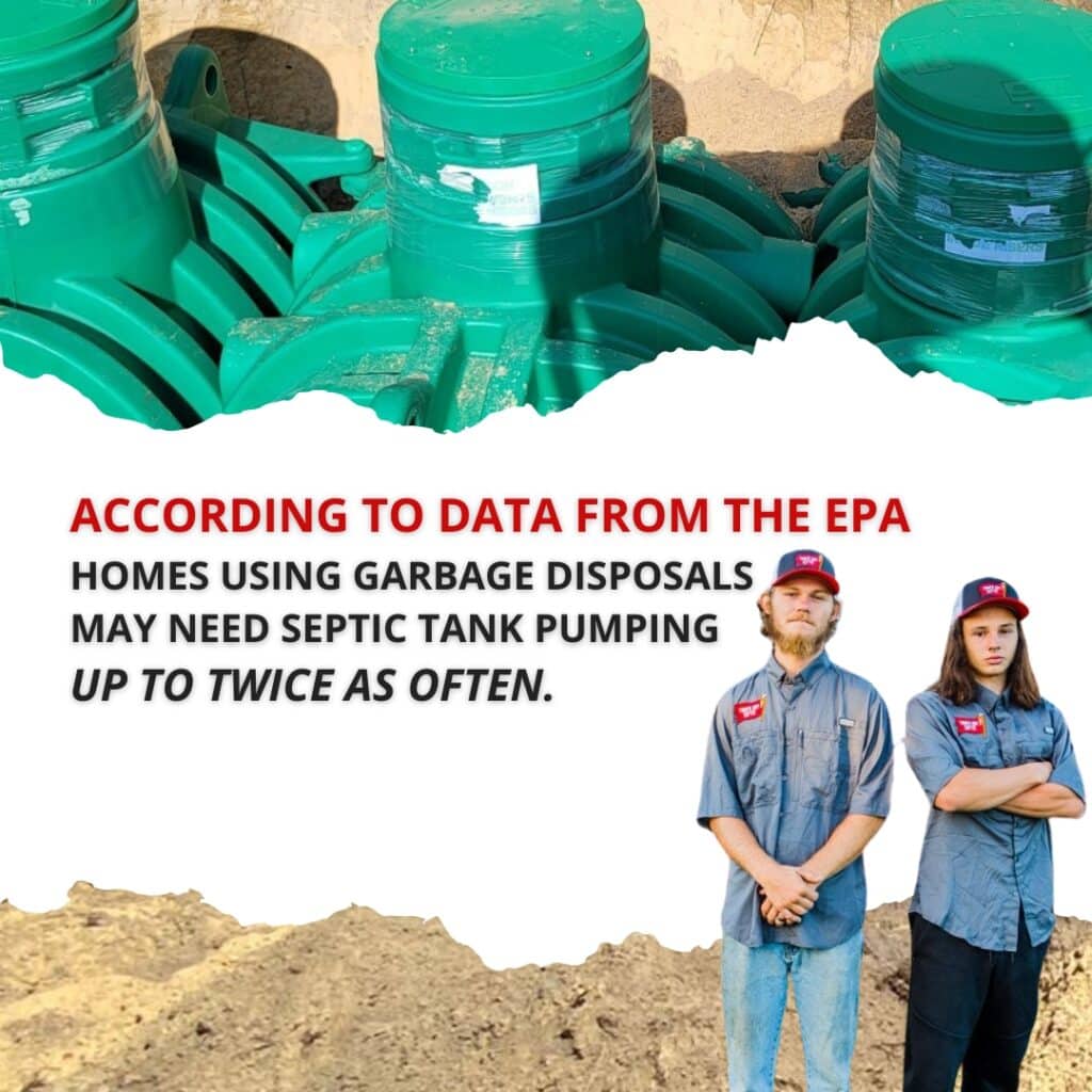 what changes garbage disposal and septic system