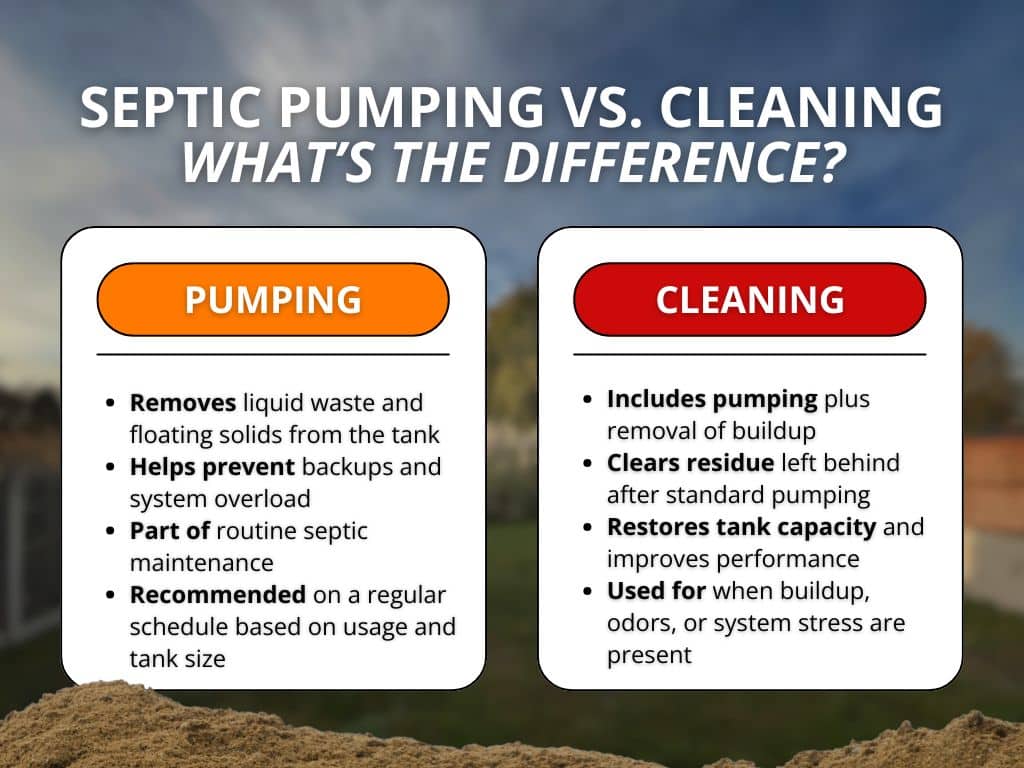 septic tank clean out