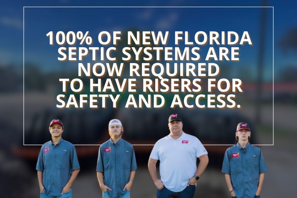 Graphic showing the Tampa Bay Septic team with text stating that 100% of new Florida septic systems are required to have risers for safety and access.